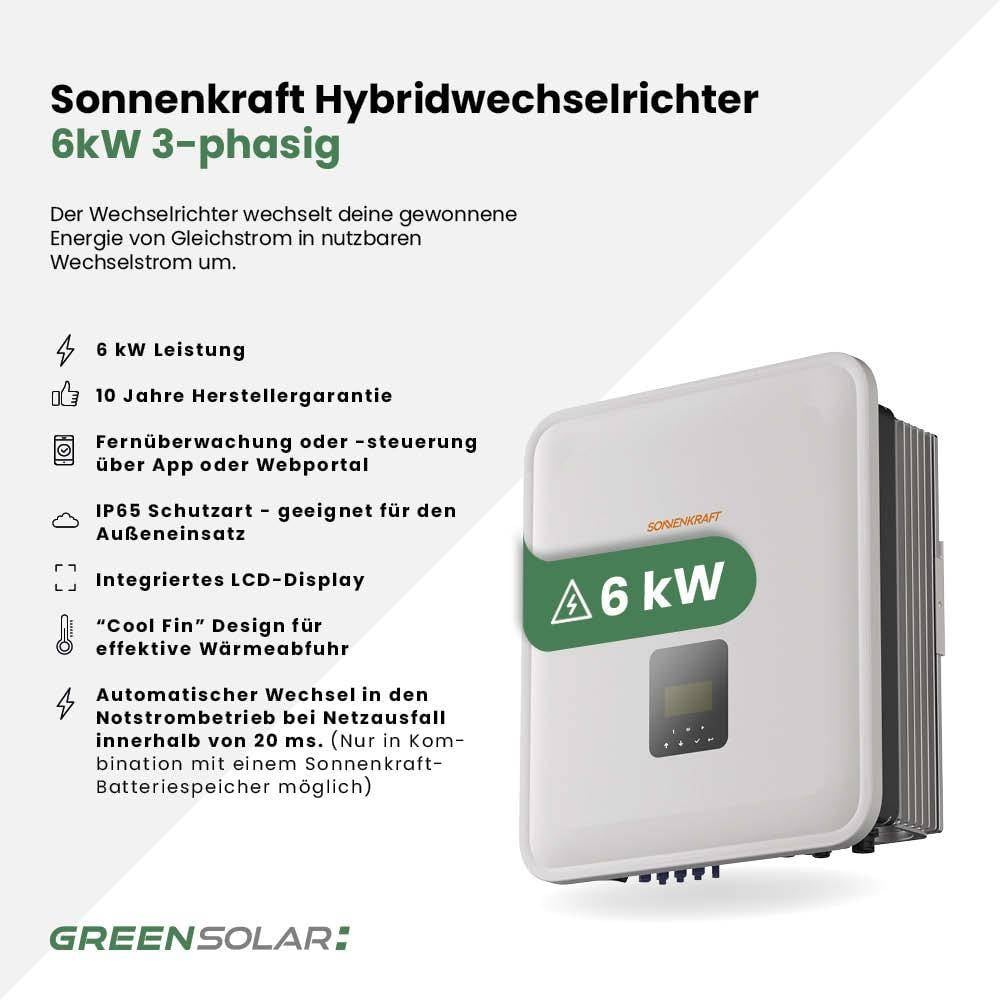 Sonnenkraft Hybridwechselrichter 6kW inkl. Notstromfunktion – Bild 2