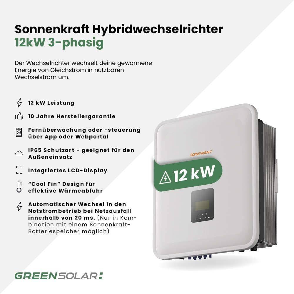 Sonnenkraft Hybridwechselrichter 12kW inkl. Notstromfunktion – Bild 2