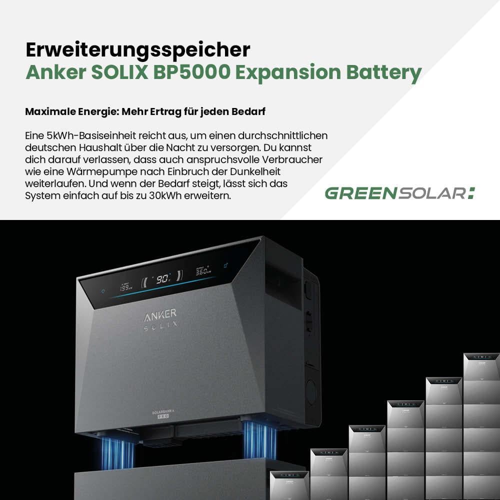 Anker SOLIX Solarbank 4 E5000 Pro Erweiterung – Bild 3