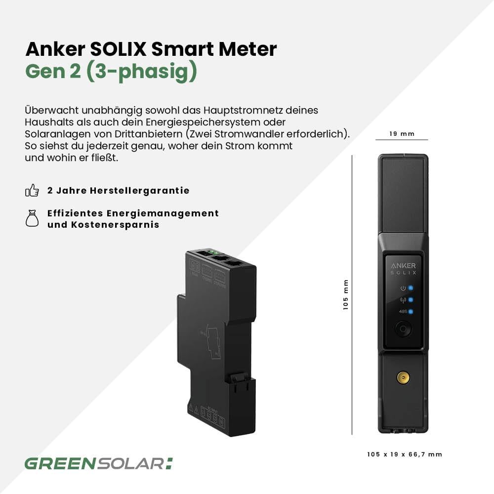 Anker Solix Smartmeter Gen 2 (3phase) – Bild 3