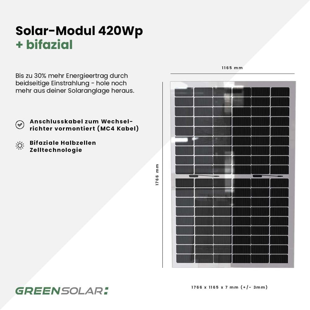 Solar-Modul 420Wp bifazial inkl. Verlängerungskabel für Solarzaun ”premium line” – Bild 5