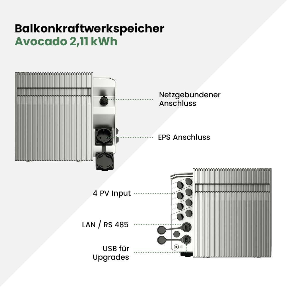 Balkonkraftwerk Flex 800Wp mit Speicher 2,11 kWh Fox ESS Avocado Orbit – Bild 4