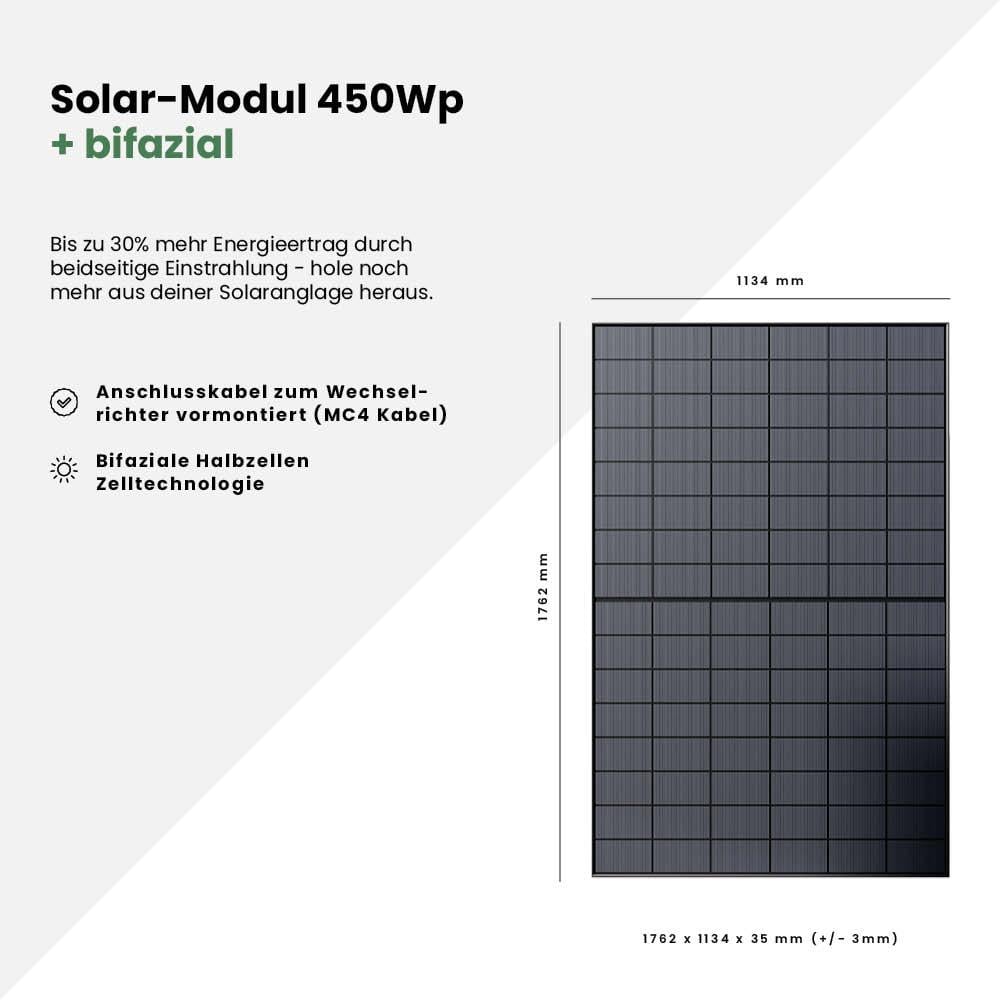 Balkonkraftwerk 900Wp mit Speicher 2,11 kWh Fox ESS Avocado Orbit – Bild 9