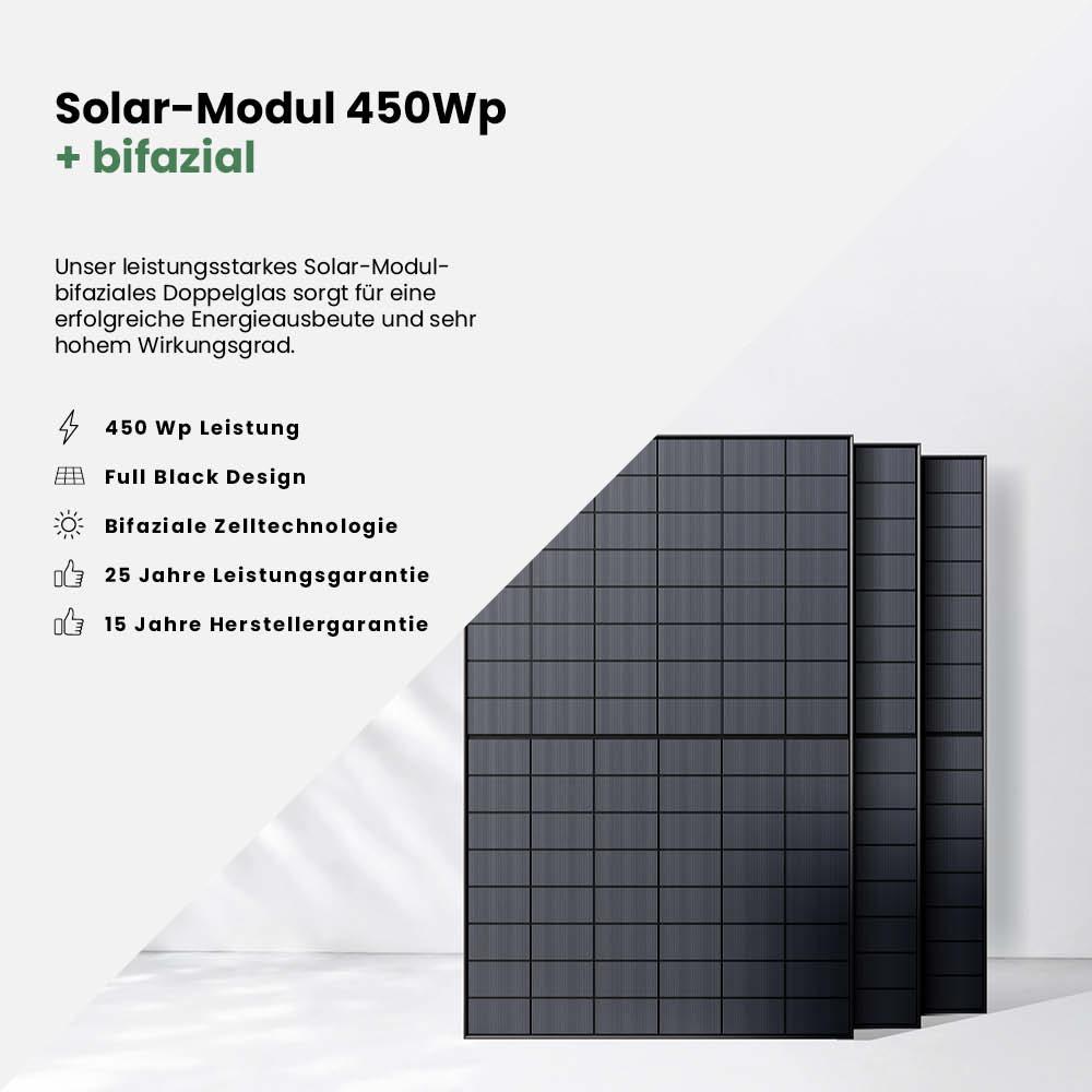 Balkonkraftwerk 900Wp mit Anker SOLIX Solarbank 4 E5000 Pro – Bild 2