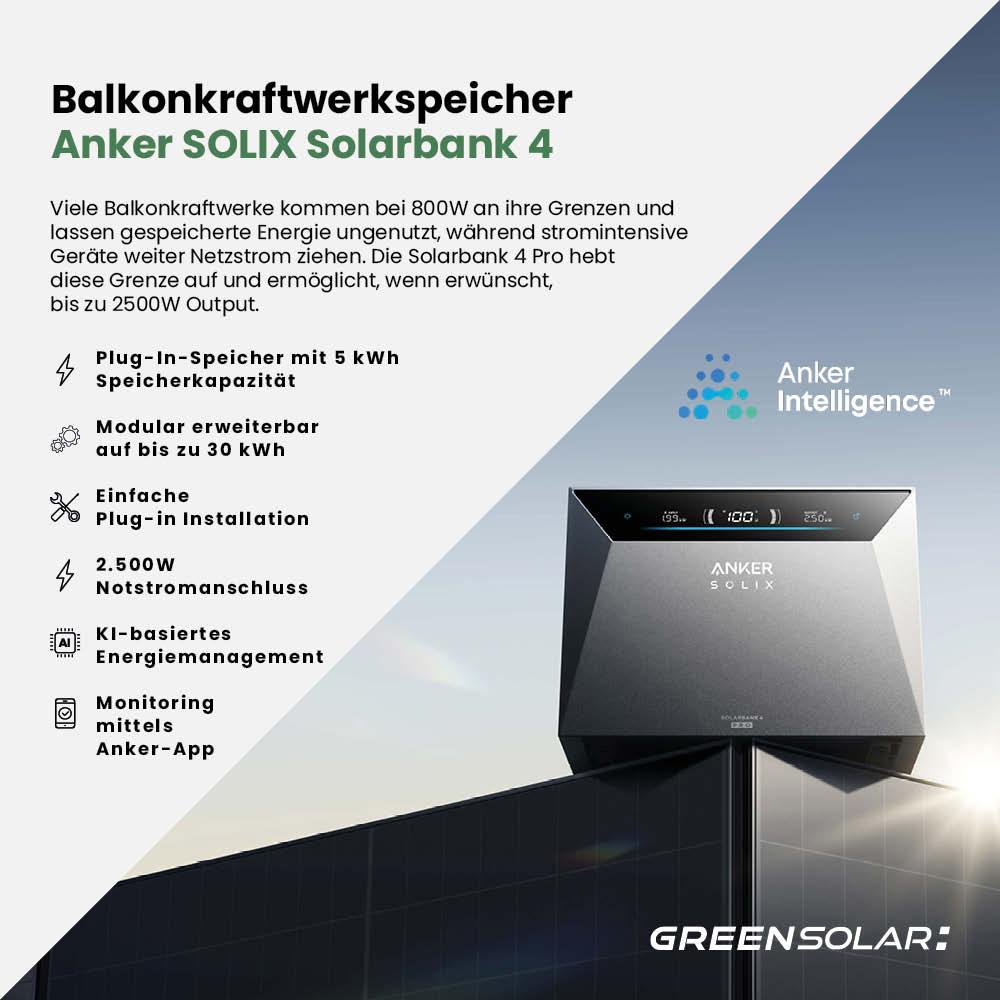 Balkonkraftwerk 1500Wp mit Anker SOLIX Solarbank 4 E5000 Pro – Bild 8