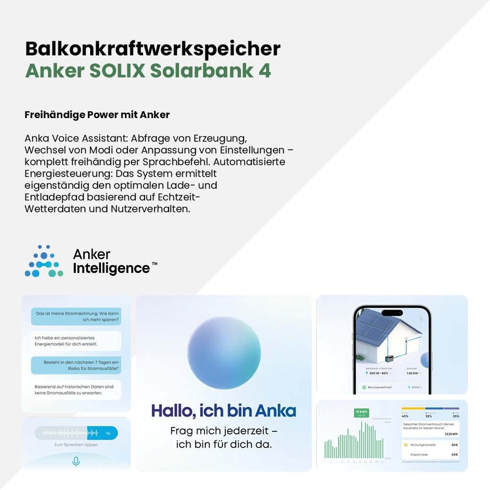 Balkonkraftwerk 1500Wp mit Anker SOLIX Solarbank 4 E5000 Pro – Bild 6