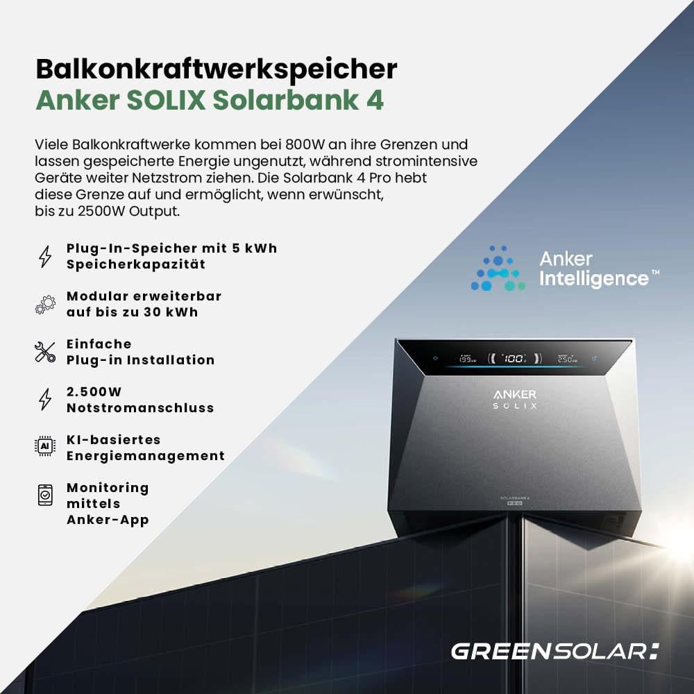 Balkonkraftwerk 2000Wp mit Anker SOLIX Solarbank 4 E5000 Pro – Bild 8