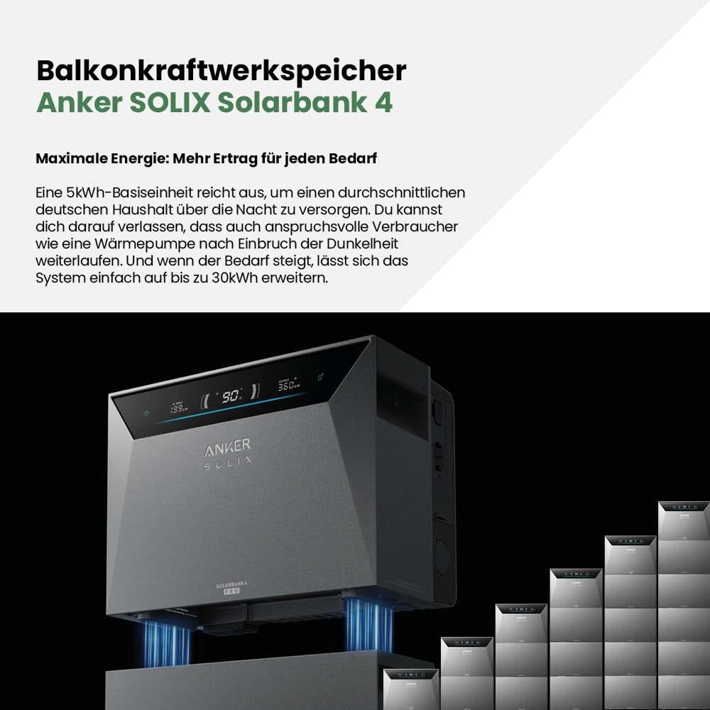 Balkonkraftwerk 3000Wp mit Anker SOLIX Solarbank 4 E5000 Pro – Bild 4