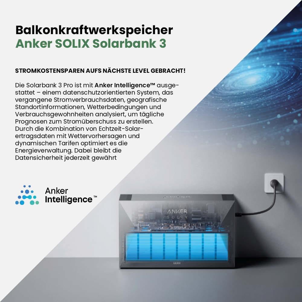 Balkonkraftwerk 3600Wp mit Anker SOLIX Solarbank 3 E2700 Pro – Bild 6