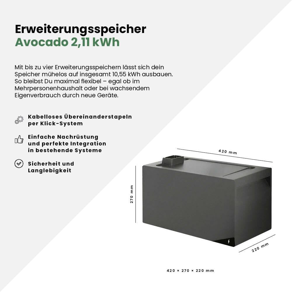 2 x Avocado Foxess 2,11 Erweiterung – Bild 3