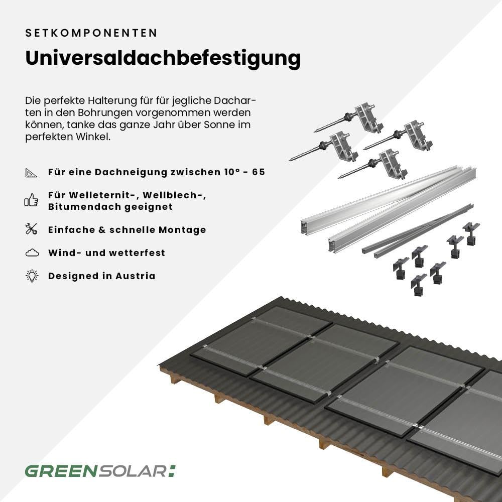 Solaranlage Universaldach 4kWp mit Speicher 5,76 kWh – Bild 3