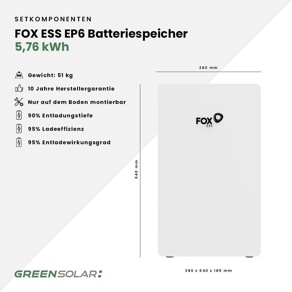 Solaranlage Universaldach 8kWp mit Speicher 5,76 kWh – Bild 5