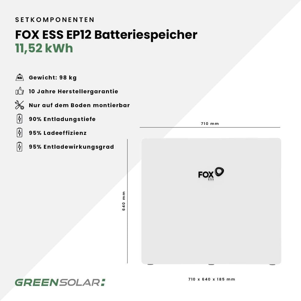 Solaranlage Ziegeldach 14kWp mit Speicher 11,52 kWh – Bild 5