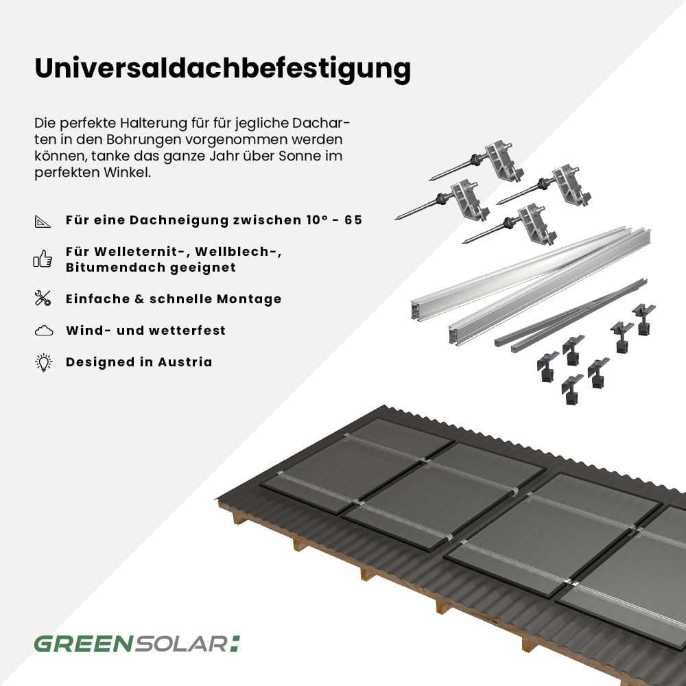 Universaldachbefestigung Grundset und Erweiterung für 4 Module – Bild 2